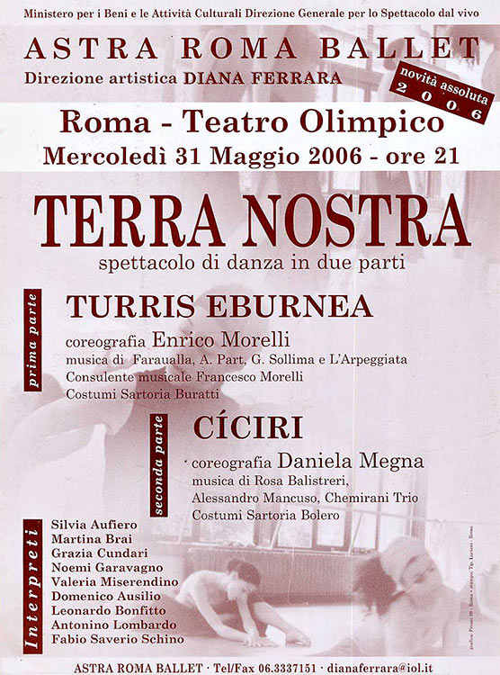 Spettacoli compagnia Astra Roma Ballet
