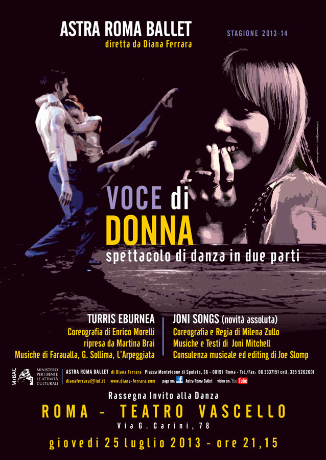 Spettacoli compagnia Astra Roma Ballet